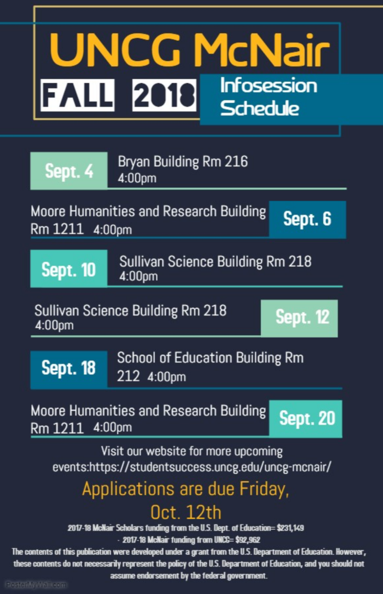 Fall 2018 UNCG-McNair Scholars Program Info Sessions and Deadline - School of Education